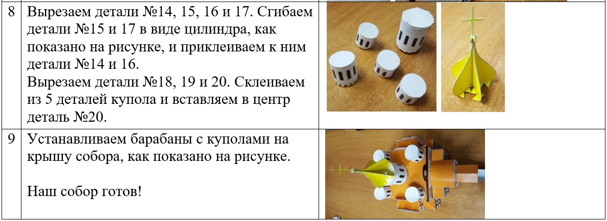 Макет Михайло-Архангельского Кафедрального Собора